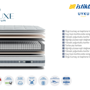 Alternative view of Deluxe Premium Matratze